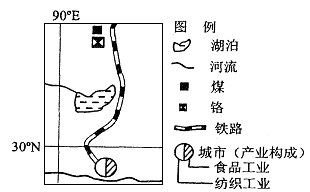 新高考天文备考37:经典抢手专题之《财富区位》 - 风oО知道/mn - 网之易