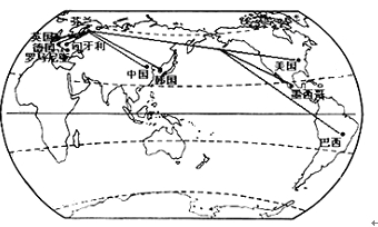 新高考天文备考37:经典抢手专题之《财富区位》 - 风oО知道/mn - 网之易